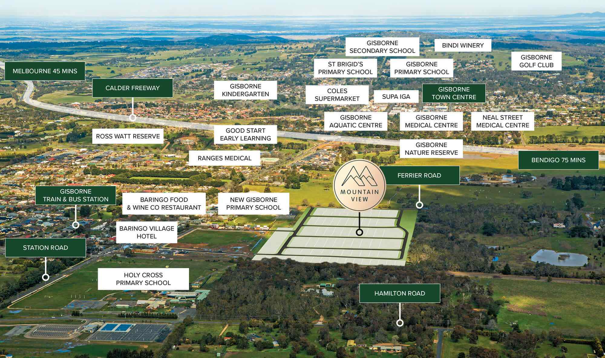 Mountain View Estate - New Gisborne Aerial